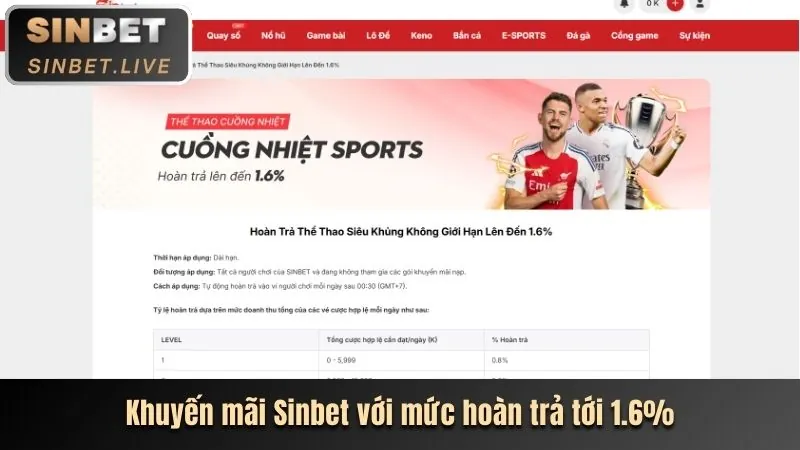 Chương Trình VIP Độc Quyền VA88 Casino